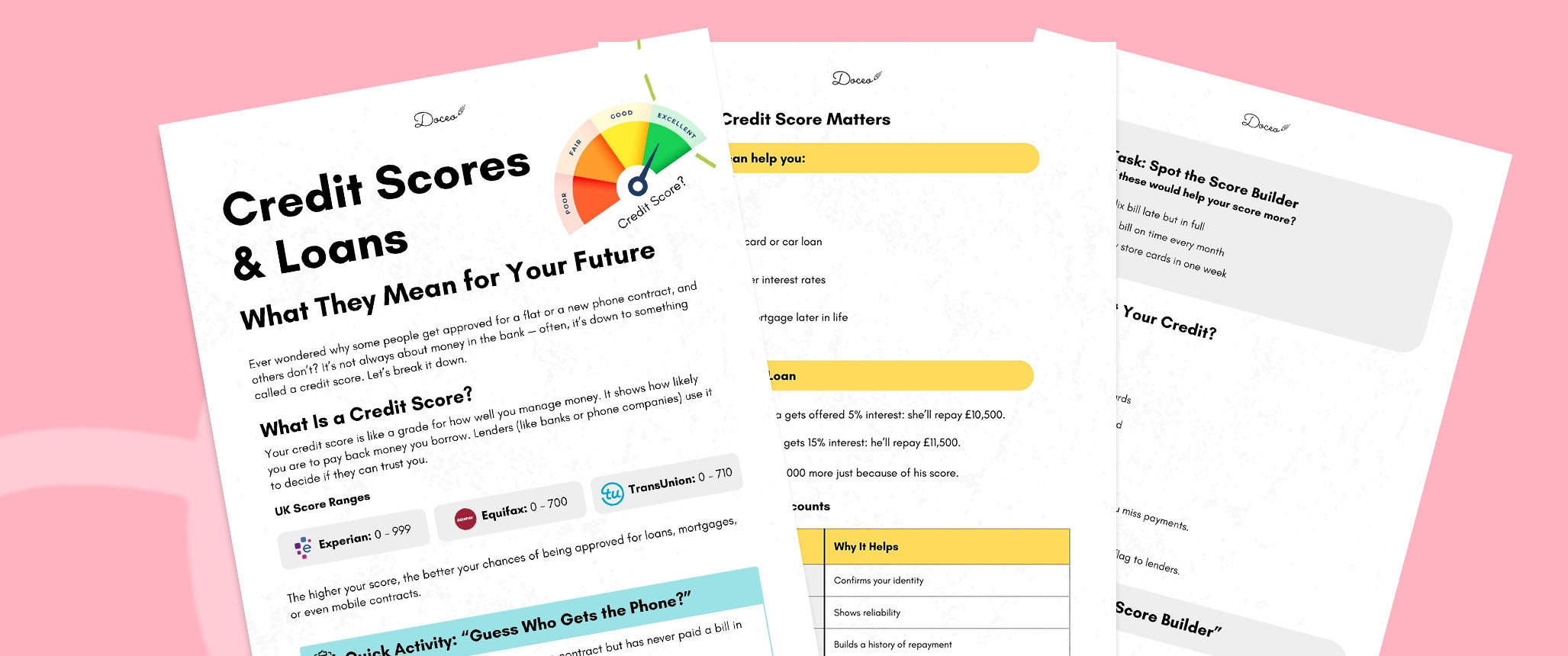 Credit Scores & Loans: What They Mean for Your Future