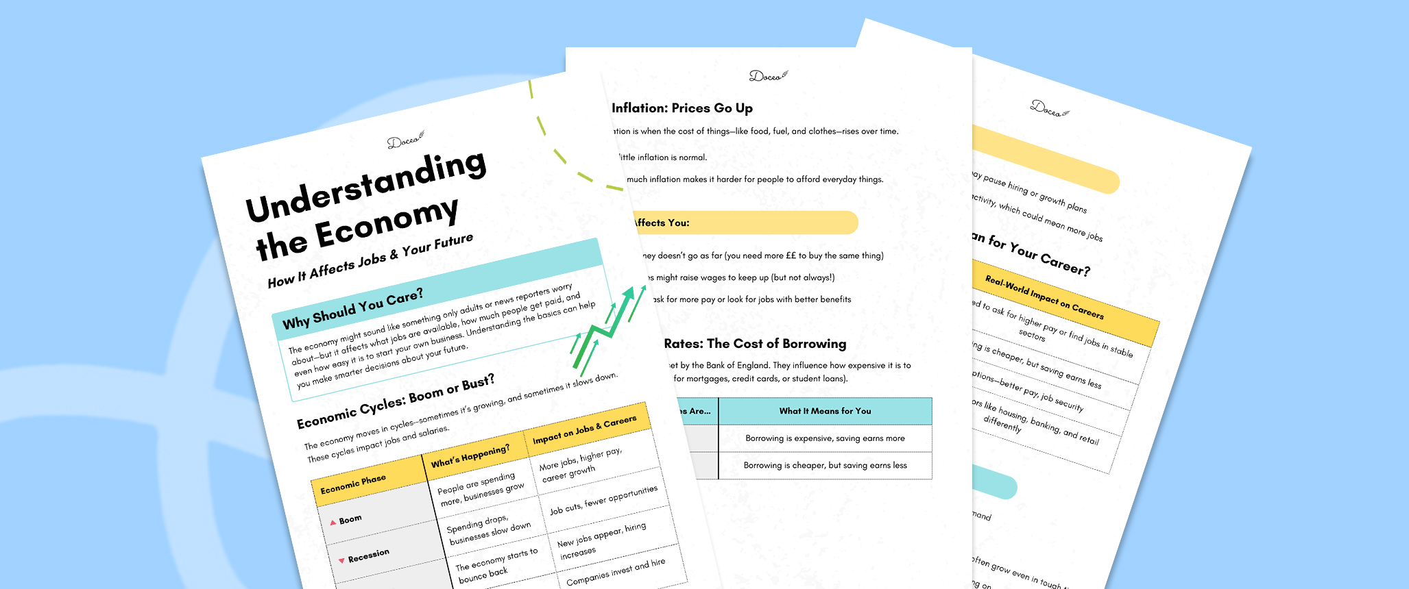 Understanding the Economy